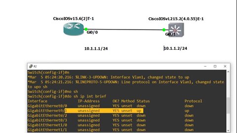 (كيفية اضافة الرواتر والسوتشات الي GNS3م) GNS3 applinces , IOS Routers