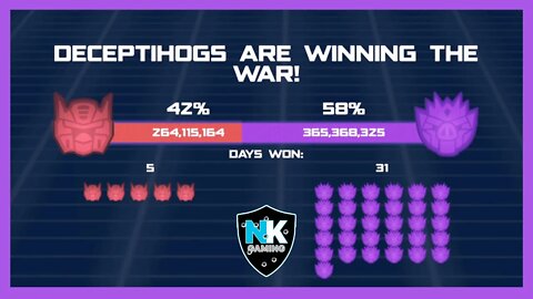 Angry Birds Transformers 2.0 - War Pass S5 - Day 36 Results