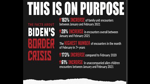 BIDEN'S BORDER CRISIS BEING DONE ON PURPOSE AND OTHER COUNTRIES ARE SENDING PEOPLE HERE DESTROY US!