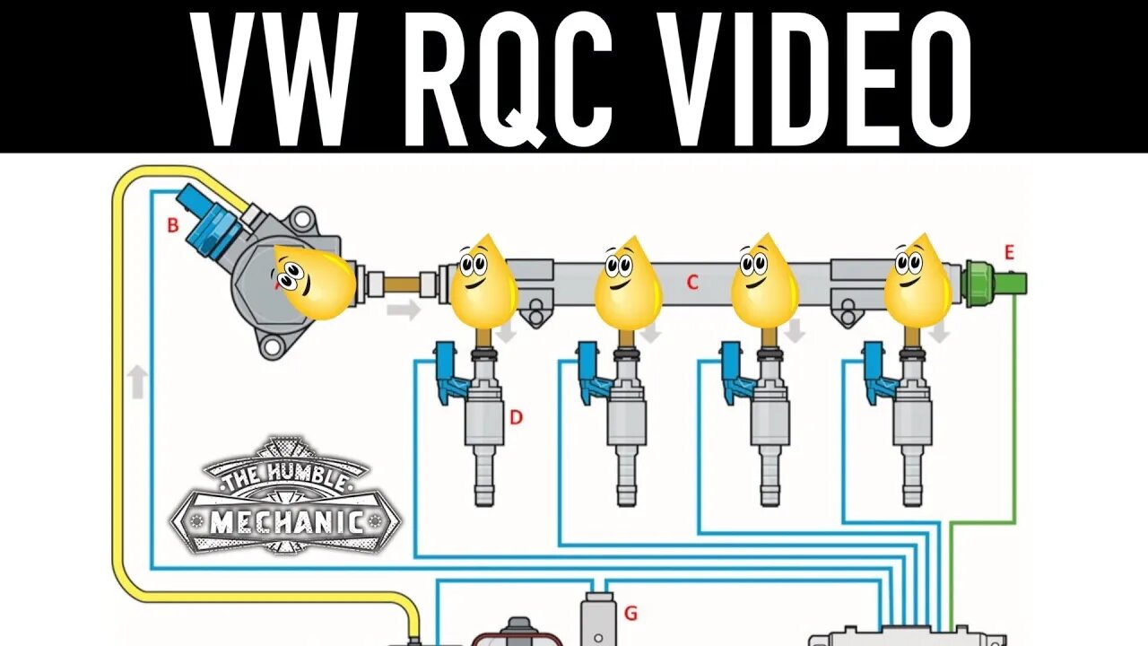 VW Technician Competition Video ~ Direct Fuel Injection