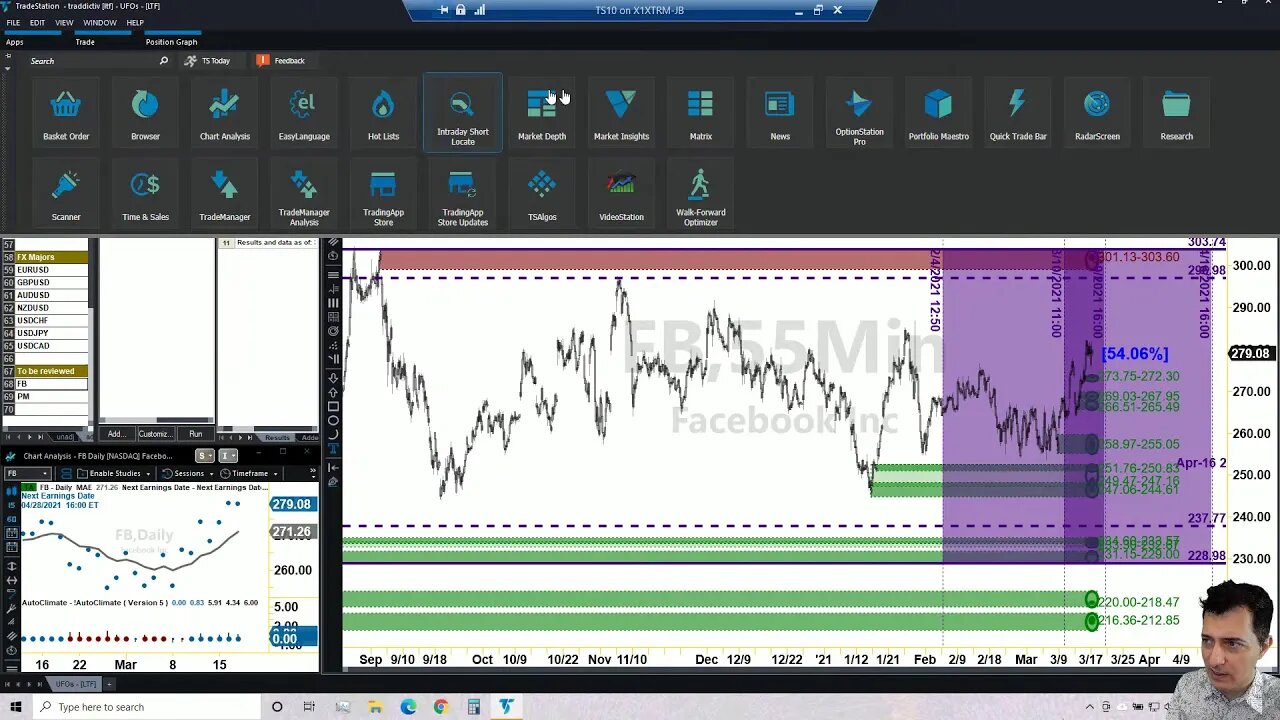 AutoUFOs OPTIONS WITH OPTIONS (Jose Blasco) 2021 Mar-17