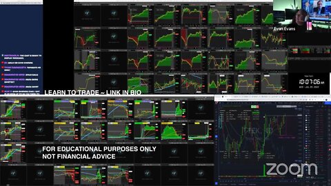 LIVE: Trading | $APLD $MARA $SLNO $SDIG