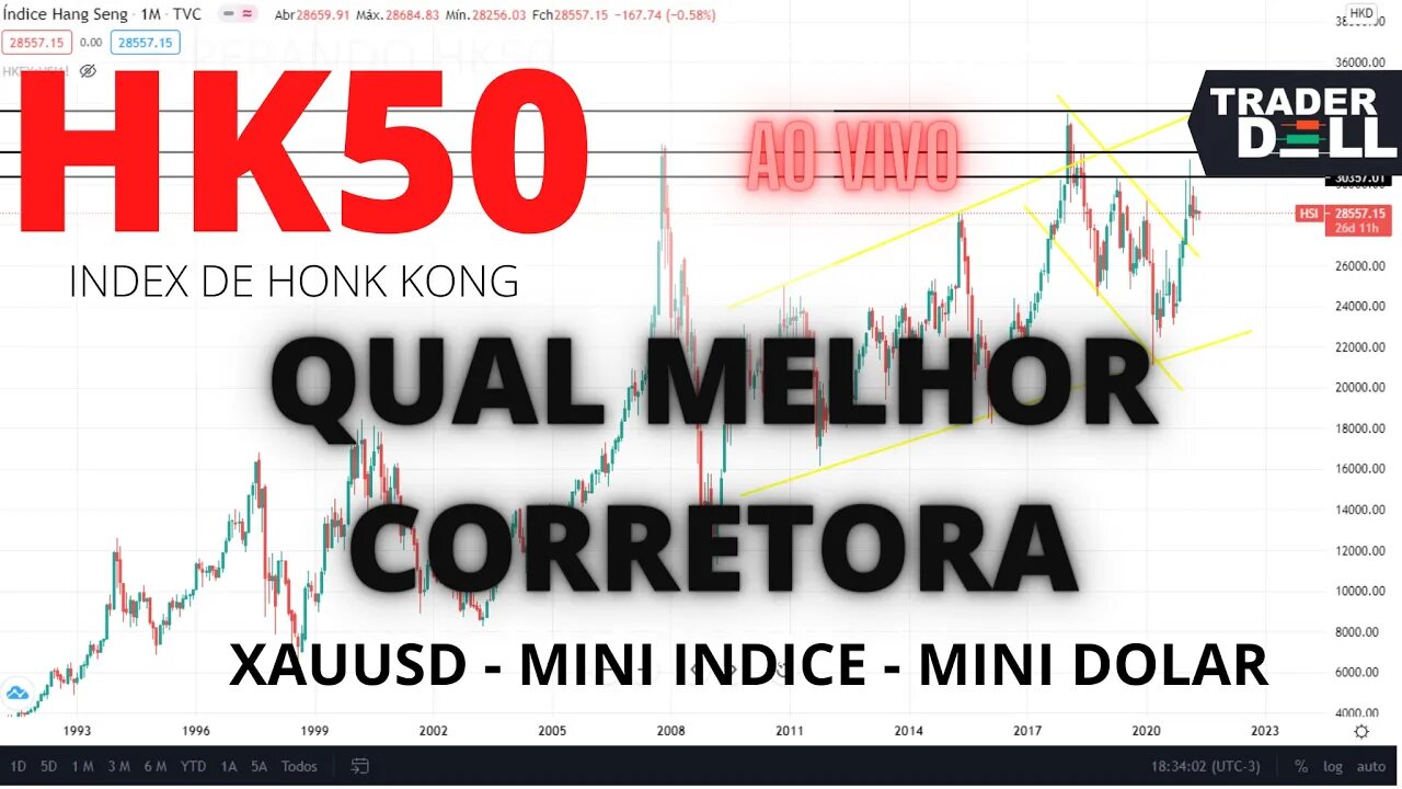 [ AO VIVO ] - HK50 QUAL MELHOR CORRETORA | XAUUSD | MINI INDICE ANÁLISE CORRETORA DE FOREX - LIVE -