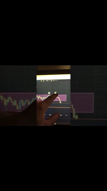 ETHEREUM LOOKING UGLY 🤬 #shorts #ethereum