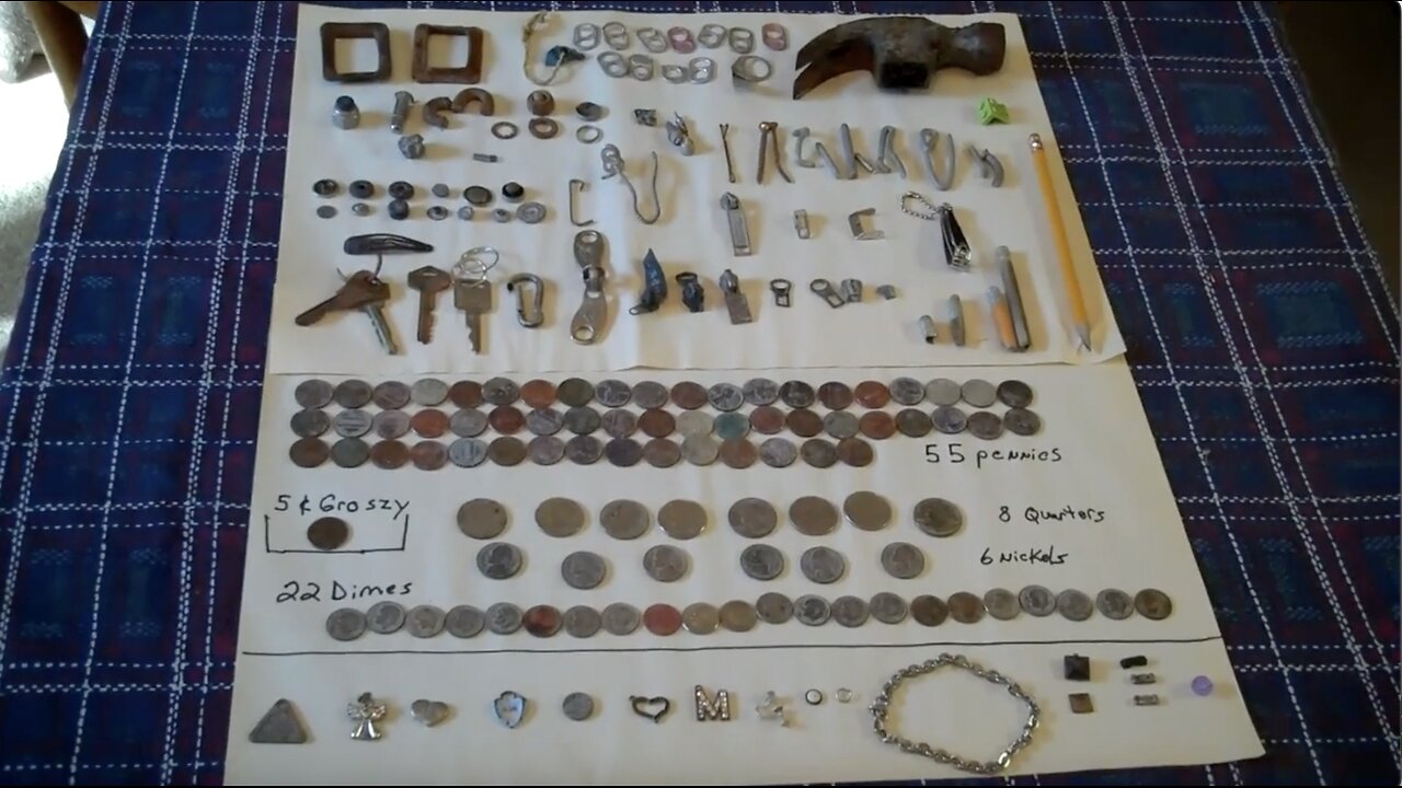 Season 1 Metal detecting at Woodriver school playground