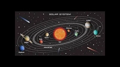 Movement of solar system in galaxy