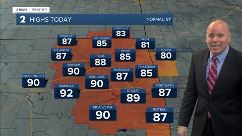 Sunny And Dry Weather Continues
