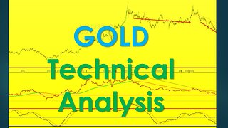 Gold Technical Analysis May 13 2023