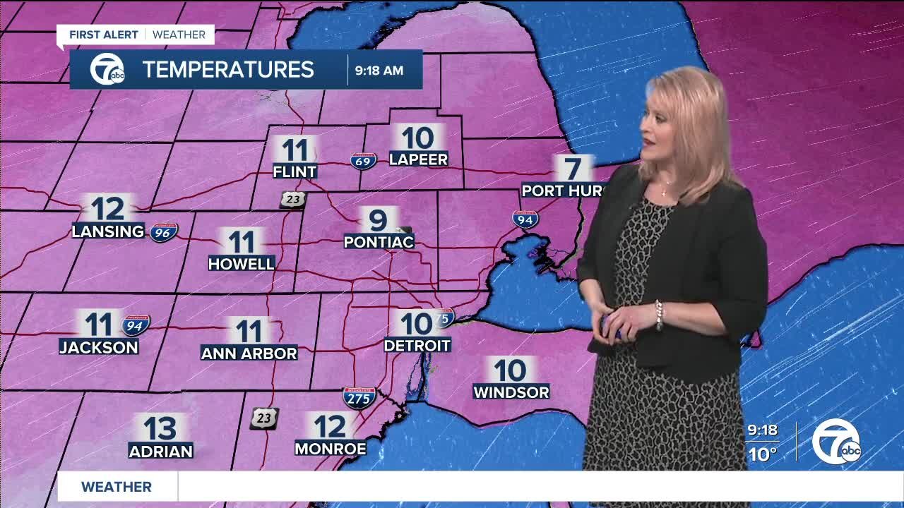 Metro Detroit Forecast: Frigid start to the weekend