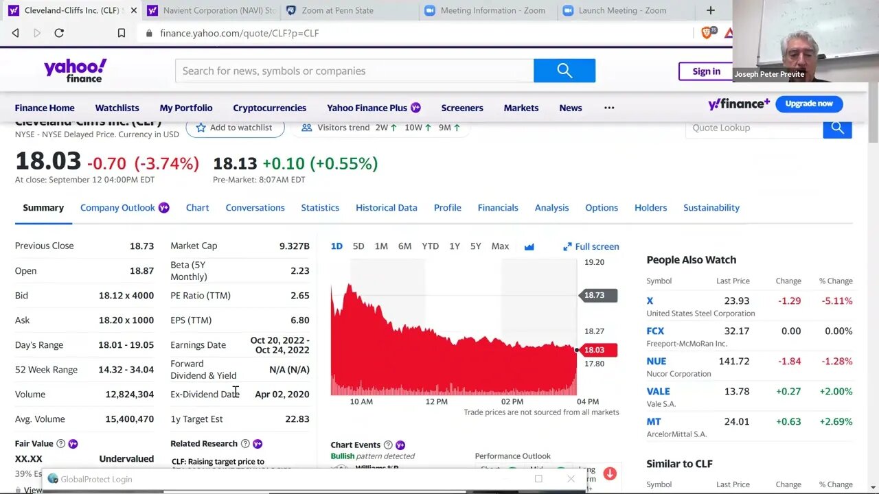 today's daily stock tip 9/13/2022 (in a minute)