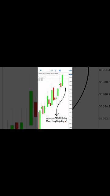 Daytrading bot Trading Live #daytrader