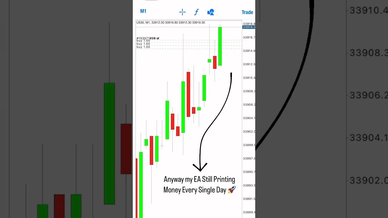 Daytrading bot Trading Live #daytrader