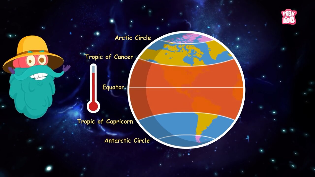 Climate Zones of the Earth - The Dr. Binocs Show | Best Learning Videos For kids