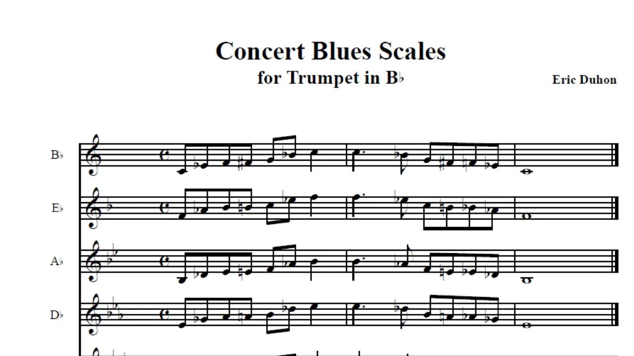 Concert Blues Scales for Bb trumpet and others Bb instruments