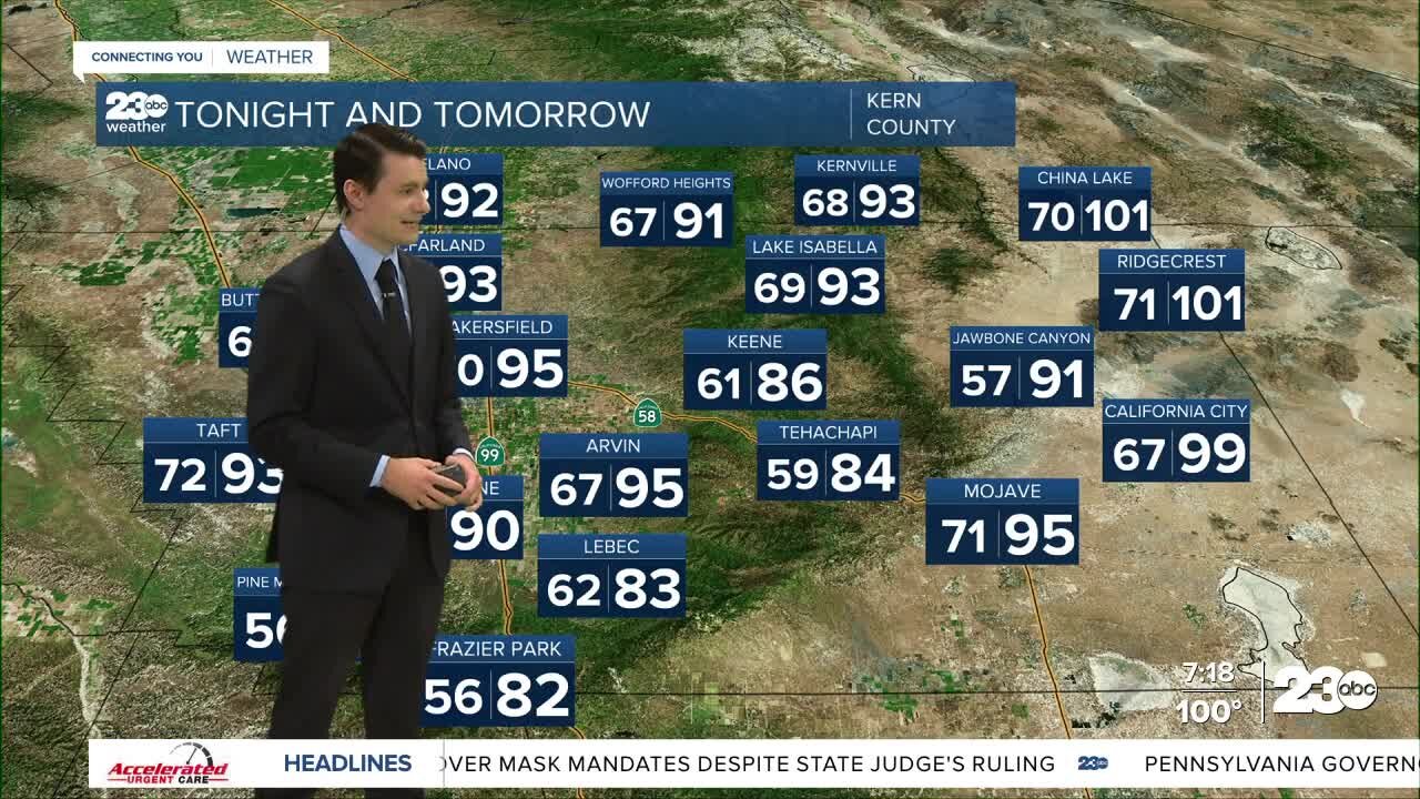 23ABC Evening weather update August 31, 2021