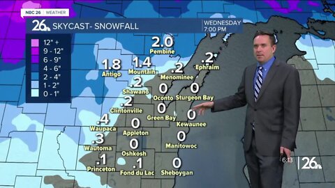NBC 26 Weather Forecast
