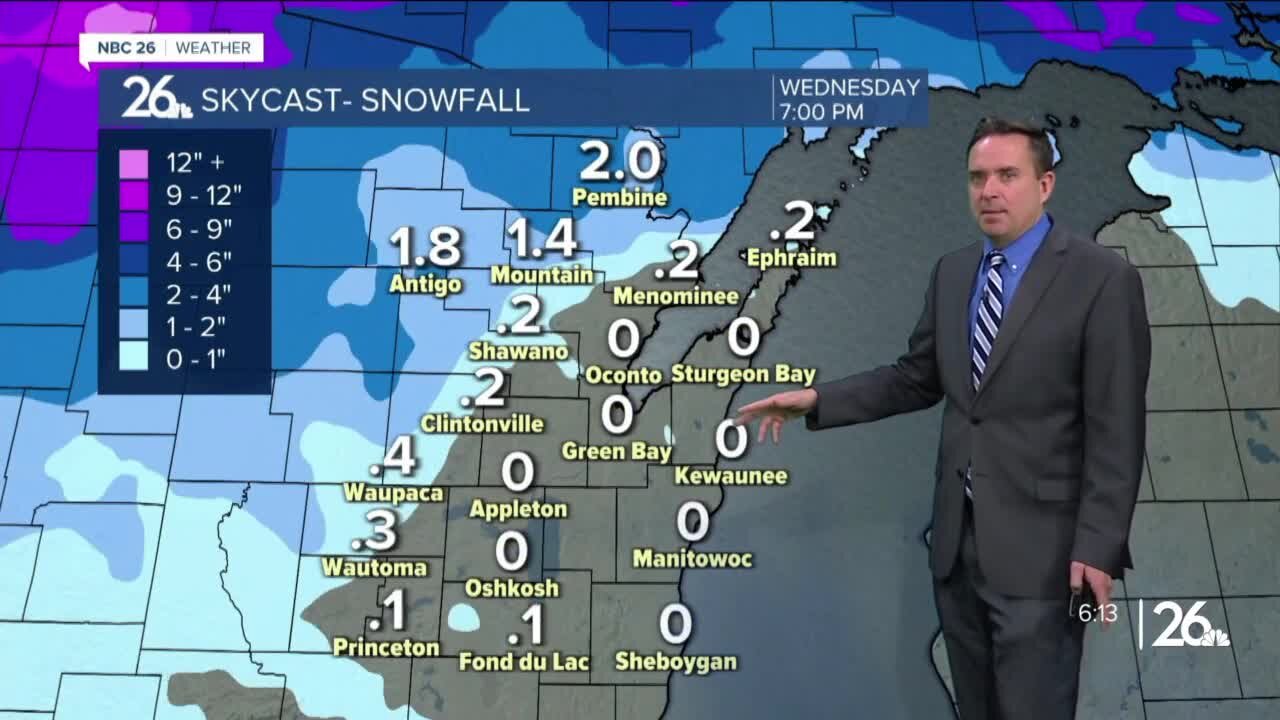 NBC 26 Weather Forecast