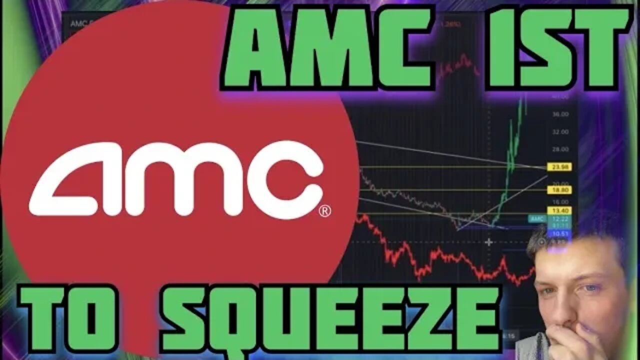 AMC STOCK - WE ARE IN A CRAZY WEIRD SPOT [PRICE PREDICTION]