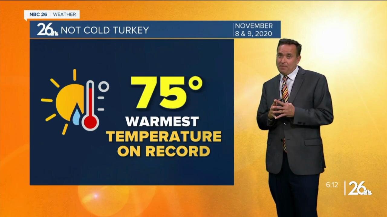 NBC 26 Weather Forecast