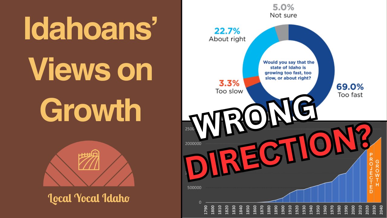 Tackling Idaho's Growth: Public Opinion and Challenges