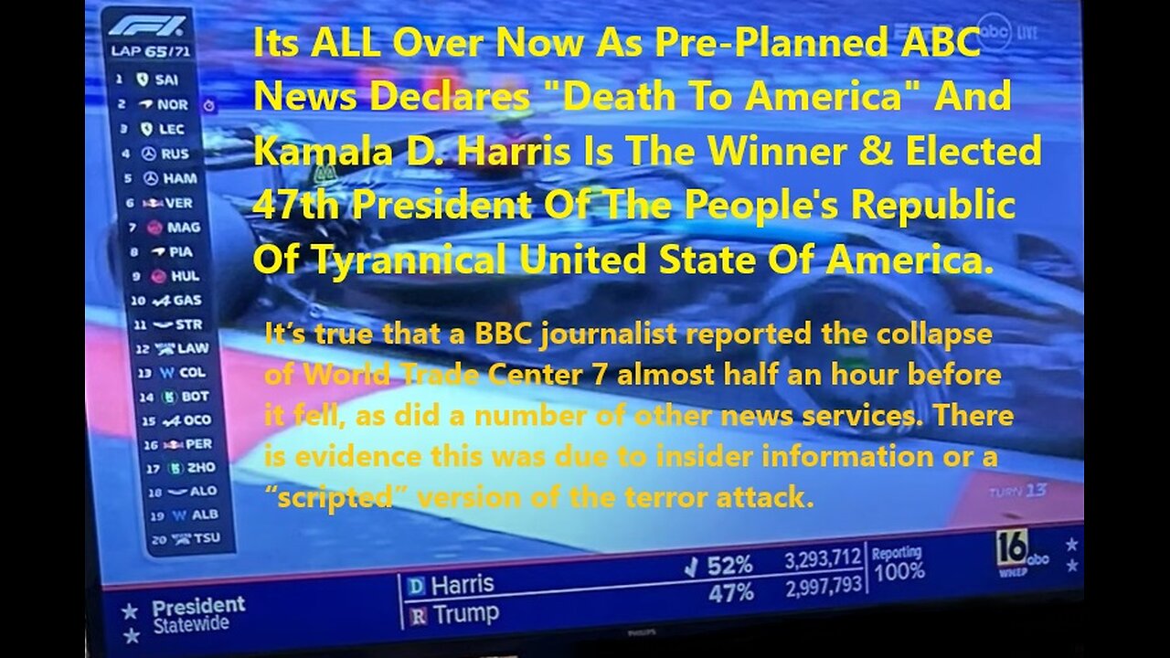 Its ALL Over Now ABC News Declares Kamala D. Harris Winner & Elected New 47th President