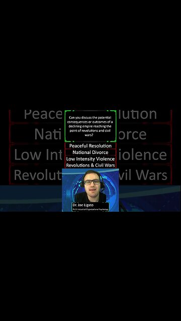 Rising Political UNREST: Is America on the Brink of Low Intensity Conflict?