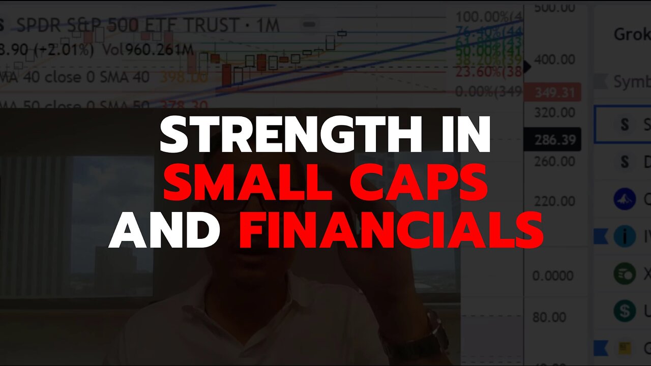 Showing Signs Of Strength! - Stock Market Technical Analysis 7/23/23