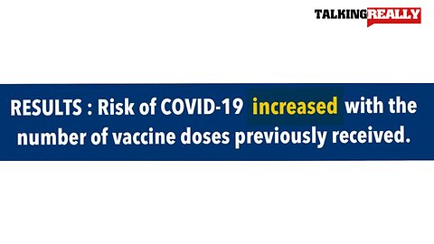 Increased Risk of Covid