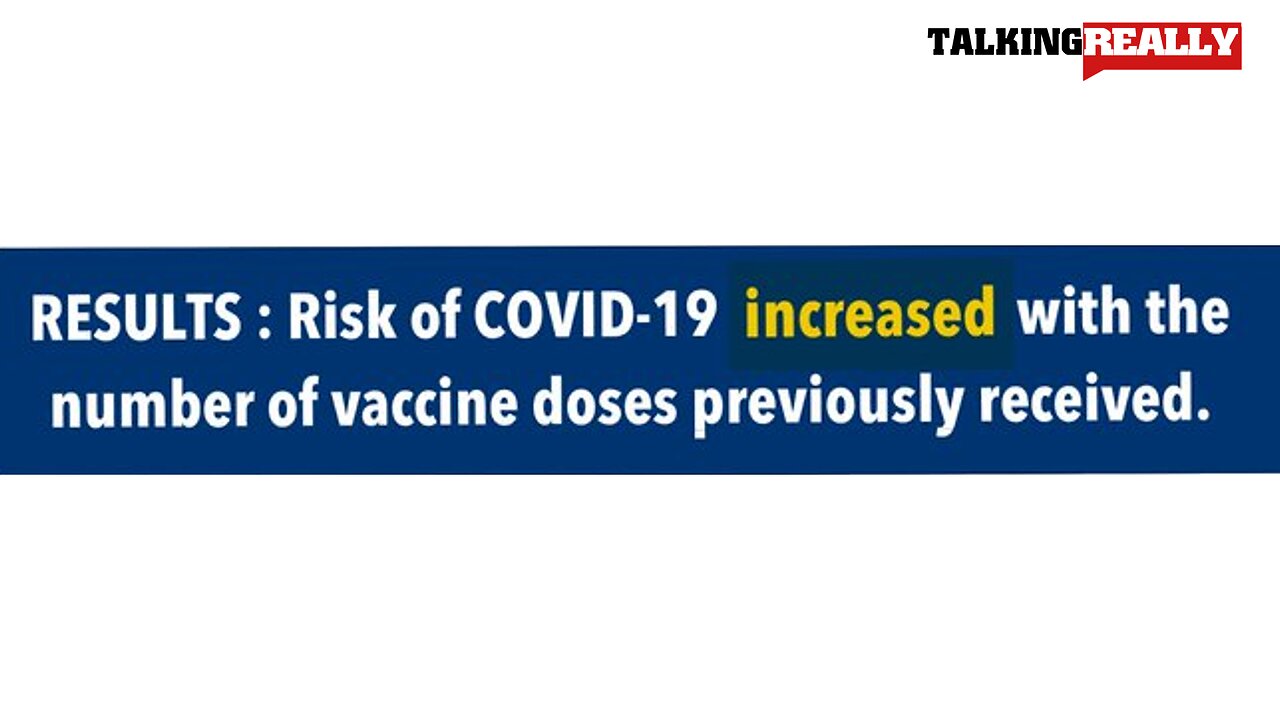 Increased Risk of Covid