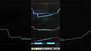 Identifying CVD Divergences