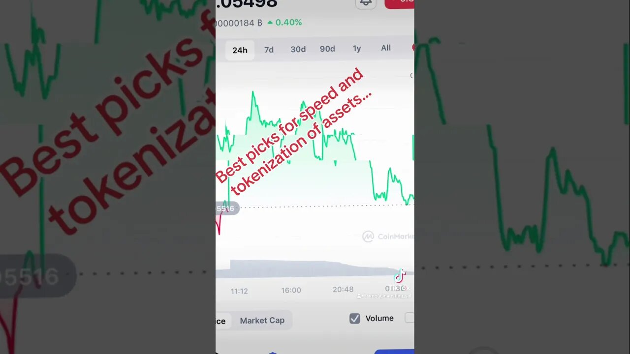 #xrp #ripple #xlm #quant #hbar #xdc #crypto #cryptocurrency #cryptochat #investing #xrpcrypto #stock