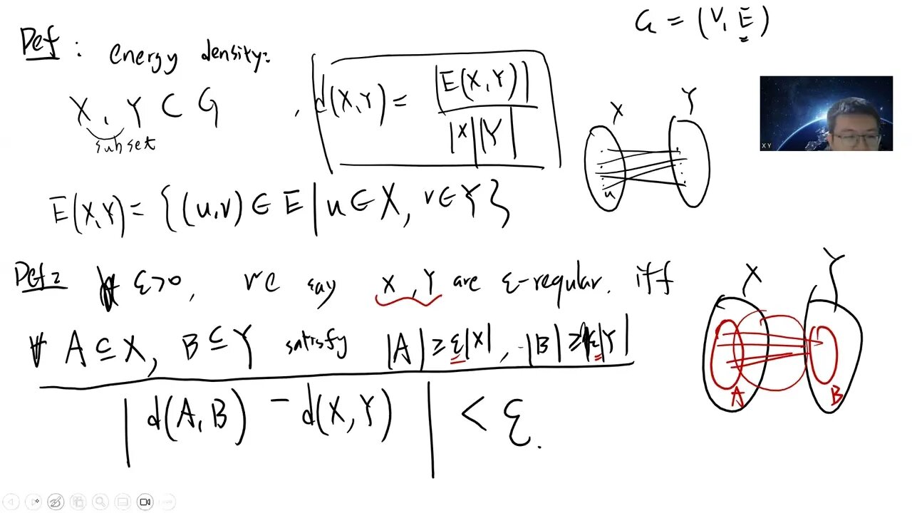 statement of Szemerédi regularity lemma