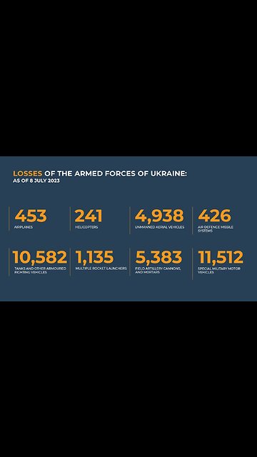 More cannon fodder brought to you by nato....