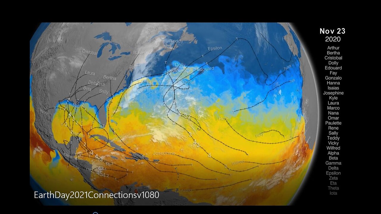 Nasa Explores Earth’s Connections