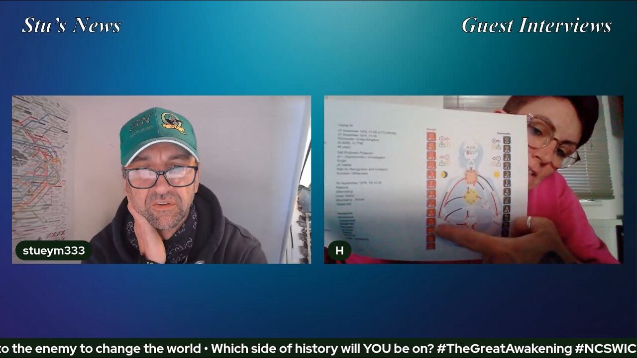 Stu's News Interviews #1 - Hayley 18-01-2023 ... Human Design + Gene Keys Mapping