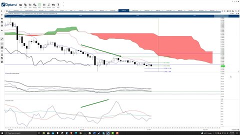 Stellar (XLM) Cryptocurrency Price Prediction, Forecast, and Technical Analysis - July 15th, 2021