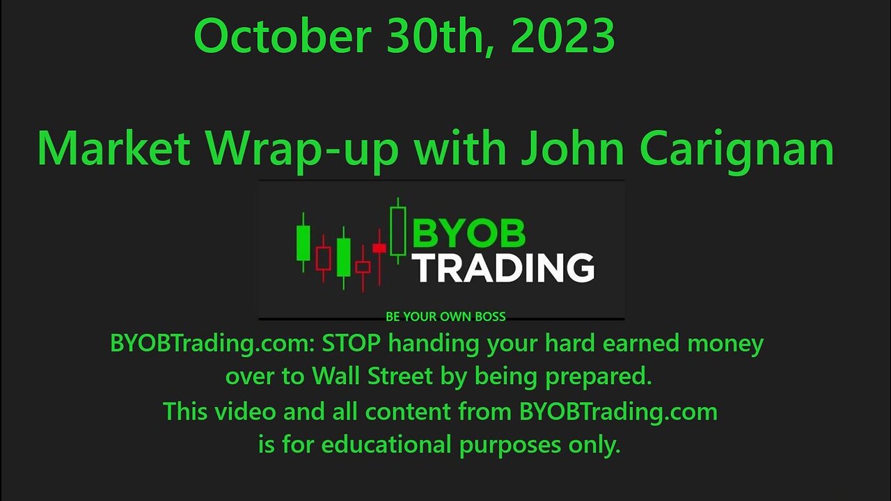 October 30th 2023 BYOB Market Wrap Up. For educational purposes only.