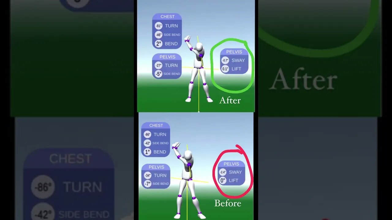 Using real data to fix an issue 👊 #fyp #fypシ #golf #shorts #youtubeshorts #students #data