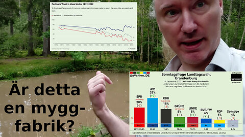 Återställ våtmarkerna! Produktivt arbete i EU-parlamentet! Fjärde Riket ser vi komma. Media-troende