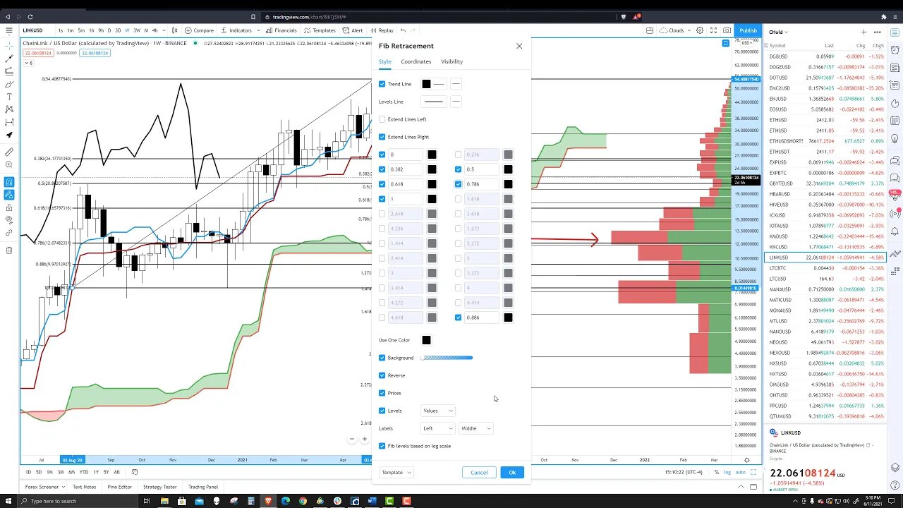 ChainLink (LINK) Cryptocurrency Price Prediction, Forecast, and Analayiss for June 11th, 2021