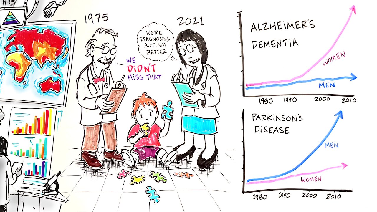 Chemical Farming & The Loss of Human Health - Dr. Zach Bush