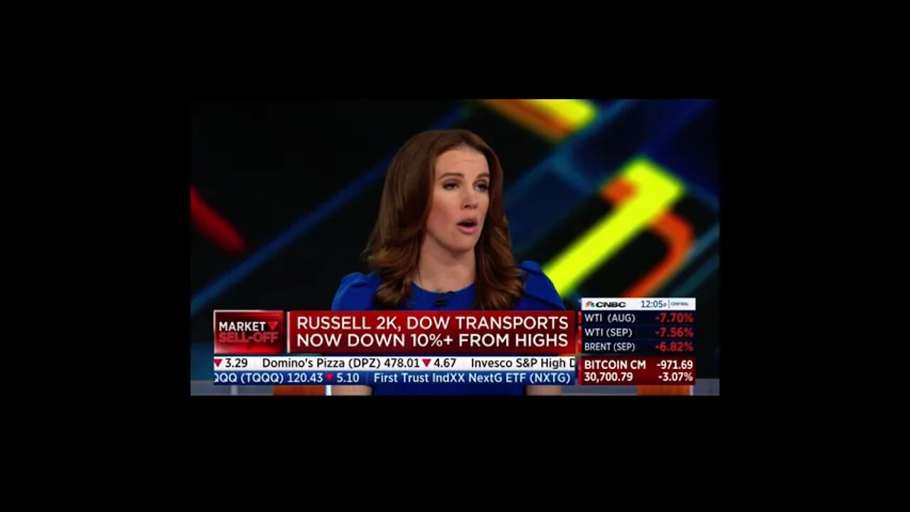 Jim Bianco joins CNBC’s The Exchange - 7/19/2021