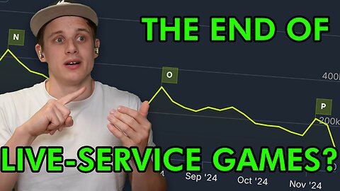 Why Live-Service Games May Need to Adapt Soon