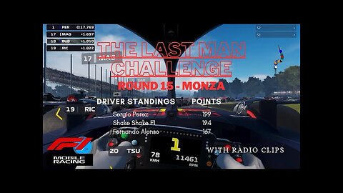 THE LAST MAN CHALLENGE | Round 15- MONZA | F1 MOBILE RACING 2023