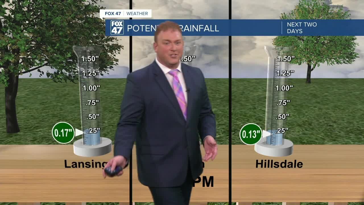 Cold temperatures with rain and wind hang around for a while