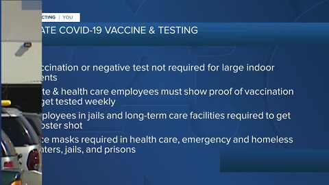 23ABC In-Depth: What COVID-19 restrictions are still in place in California?