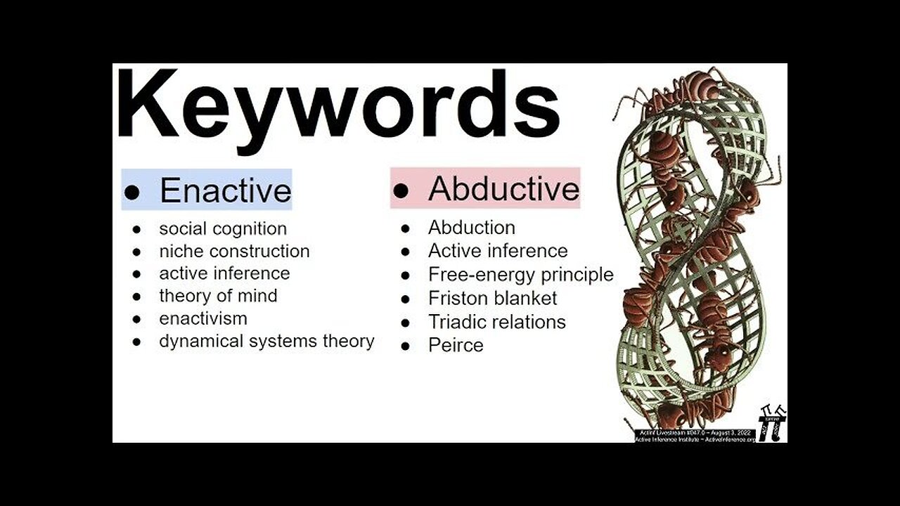 ActInf Livestream #047.0 ~ “Enactive-Dynamic Social Cognition" & “Active Inference and Abduction”