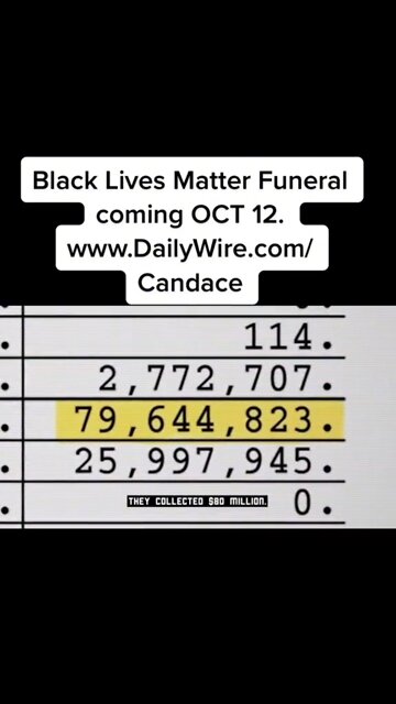 CANDACE OWENS EXPOSES BLM