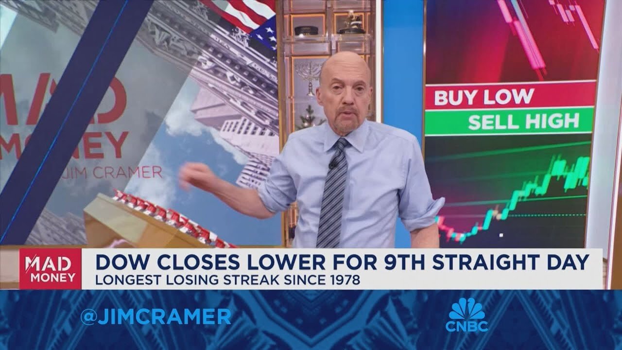 Jim Cramer on navigating volatility