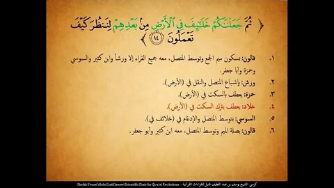 84 ‏‏الربع الرابع والثمانون ولو يعجل الله